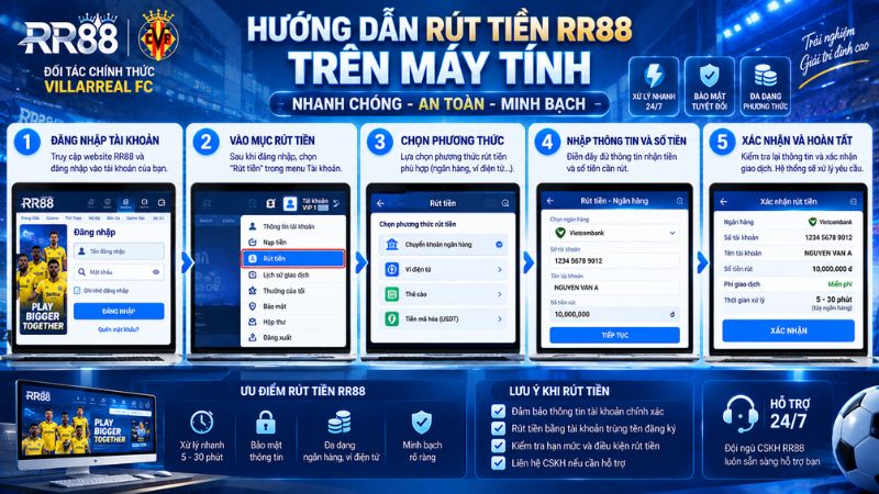 Hướng dẫn Rút tiền RR88 trên máy tính